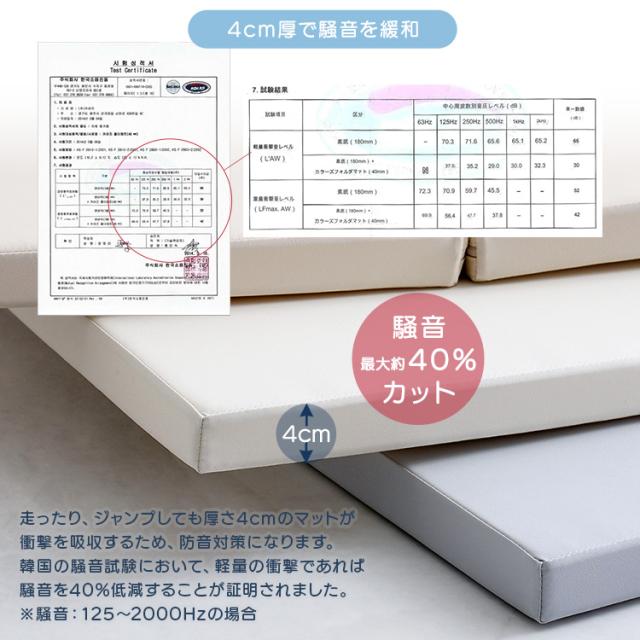 折りたたみ式 プレイマット Lサイズ 160×200 【送料無料】 赤ちゃん 子供 おすすめ 防音 シームレス 滑り止め 厚手 抗菌 クッションマット 床 ジョイントマット リビング 子供部屋 防水 2m