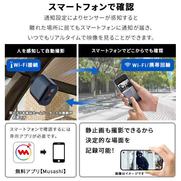 楽天市場】☆マラソン期間先着30名10％OFFクーポン☆ 防犯カメラ