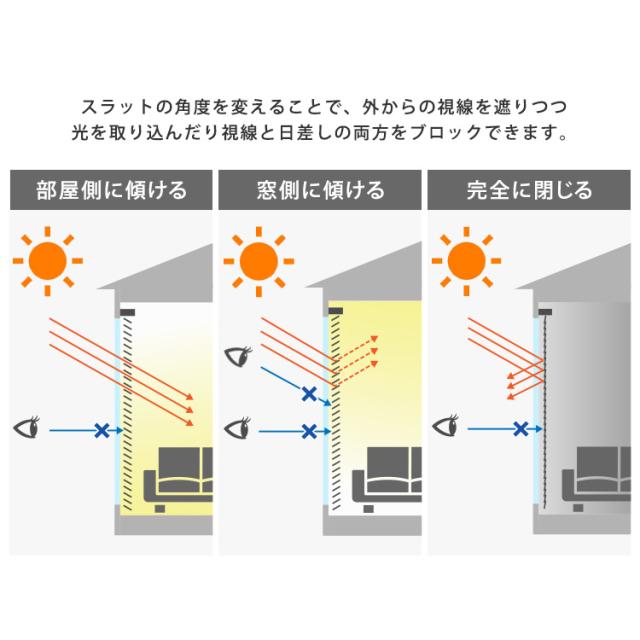 アルミブラインド 幅128×高さ108 【送料無料】 ブラインドカーテン 賃貸 遮光 カーテンレール アルミ 後付け インテリア おしゃれ 正面付け 天井付け リビング 窓用 窓枠内の通販は