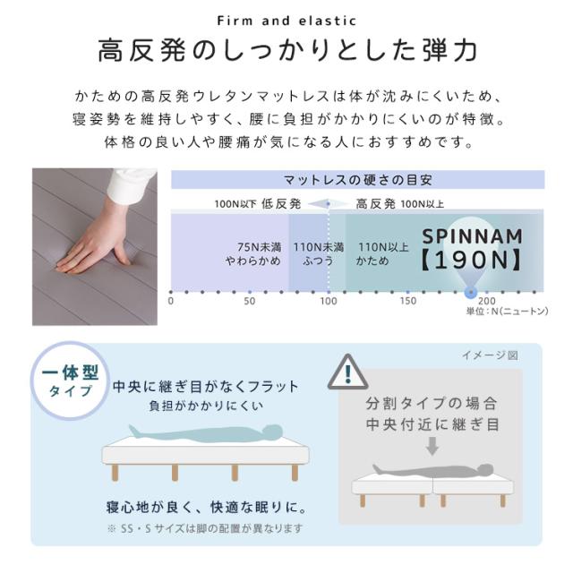 圧縮ロール梱包 脚付きマットレス ダブル 【送料無料】 高反発 ウレタン マットレス ベッド 脚付きベッド シンプル すのこベッド 硬め 洗える カバー付き_7