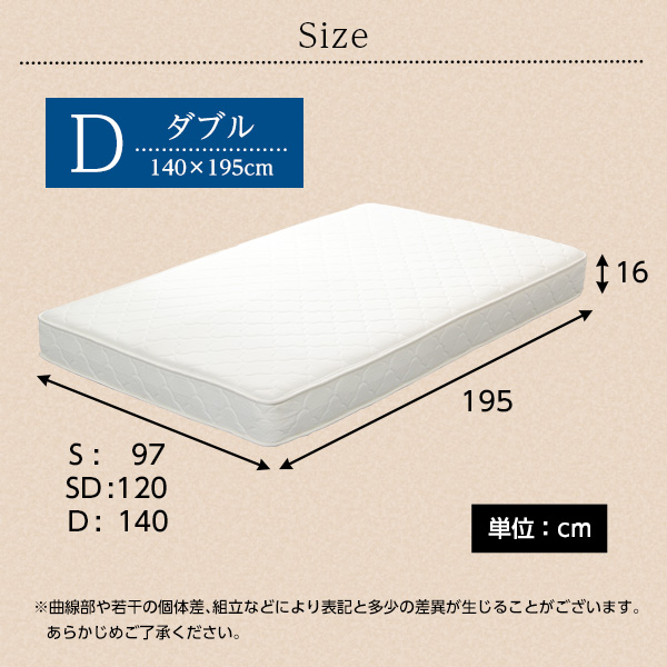 ロール梱包でラクラク搬入 ボンネルコイルスプリングマットレス ダブル 送料無料 ダブル用 圧縮梱包 硬め 寝心地 軽量 ベッド用 安い 激安_1
