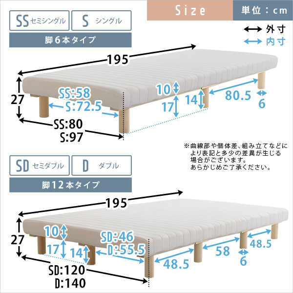 頑丈すのこ構造 高反発 マットレス付きベッド セミダブル / 脚付きマットレス 安い すのこベッド ウレタン 圧縮梱包 高反発マットレス シンプル 一体型_1