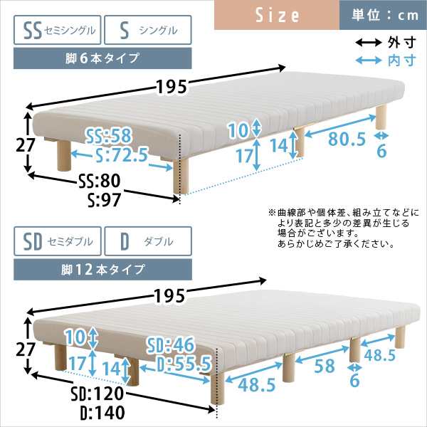 頑丈すのこ構造 高反発 マットレス付きベッド セミシングル / 脚付き