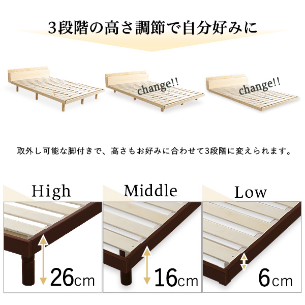 北欧産パイン 3段階 高さ調整 宮付き すのこベッド フレームのみ ダブル 送料無料 宮付き 木製 ベッドフレーム 天然木 おしゃれ 宮棚付きベッド 継ぎ脚 高さ調節 コンセント付き