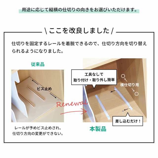 キューブボックスα NEW 縦横仕切りタイプ A4 教科書 収納棚 本棚