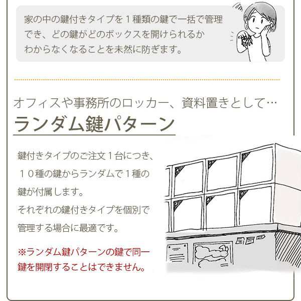 鍵付き 収納ボックス キューブボックスα カラーボックス １段 扉付き 鍵付きキャビネット ロッカー 鍵付きボックス 木製 A4  スタッキンの通販はau PAY マーケット - houseBOAT au PAY マーケット店