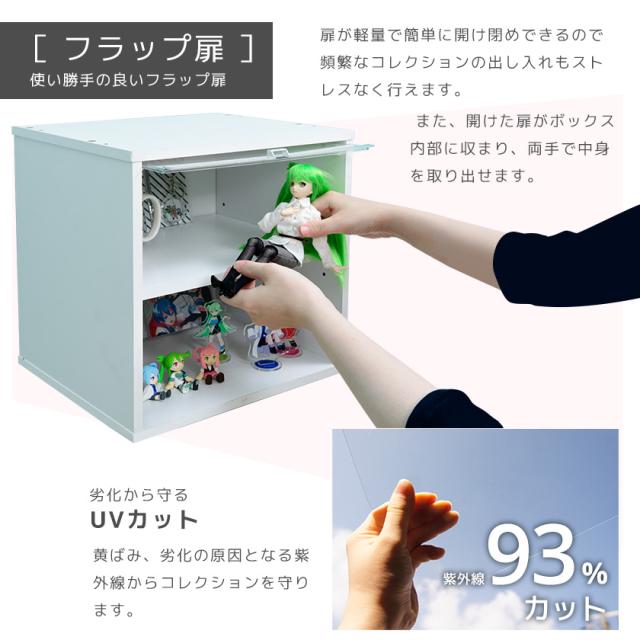 アクリル製　透明フラップBOX noconocok2000_sm-cbx-cov