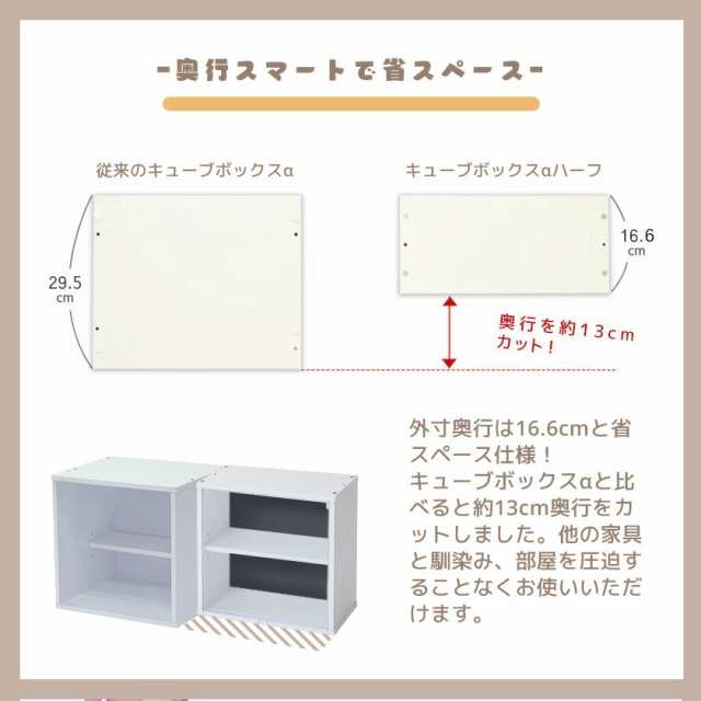 壁掛け キューブボックスα ハーフ 改 背面ブラック 可動棚付きタイプ 送料無料 UVカット扉付き コレクションケース 薄型 フィギュアケーの通販はau  PAY マーケット - houseBOAT au PAY マーケット店