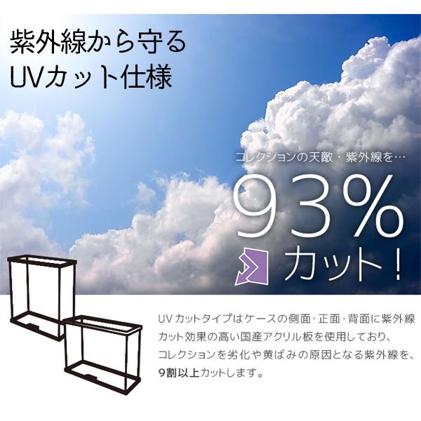 超特大 フィギュアケース アクリル 大型 コレクションケース Ｆケース ＵＶカット 送料無料 アクリルケース 組み立て式 紫外線カット_9
