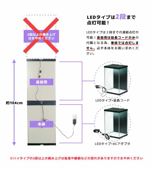 増設用 J-STAGE HIGH LED追加タイプ 送料無料 コレクションケース UV 
