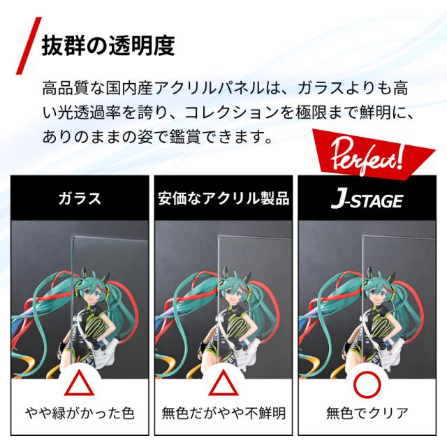 フィギュアケース 大型 コレクションケース アクリルケース uvカット 横長 ショーケース フィギュア 飾る 収納 ディスプレイ 積み重ね 透明 シンプル J-STAGE マックス_6