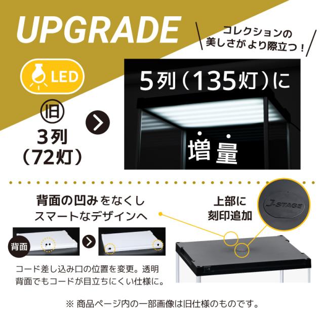LED照明・背面ミラー付き フィギュアケース J-STAGE UVカット 送料