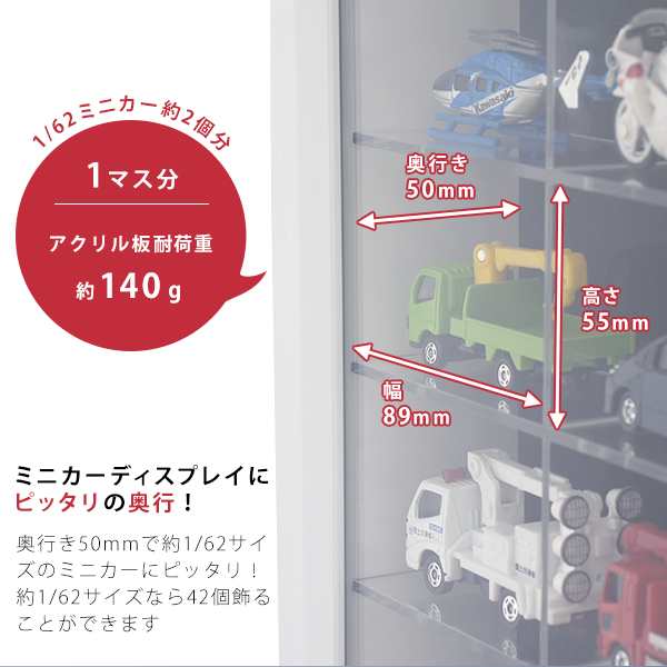 ミニカーディスプレイ 42マス 壁掛けタイプ 送料無料 ミニカー コレクションケース 収納ケース 収納棚 トミカ 壁掛け ｕｖカット 紫外線の通販はau Pay マーケット Houseboat