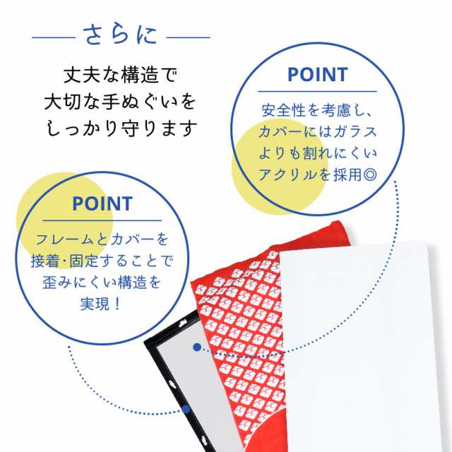 壁を傷つけずに飾れる 手ぬぐい額縁 WALL・IT 【送料無料】 縦長