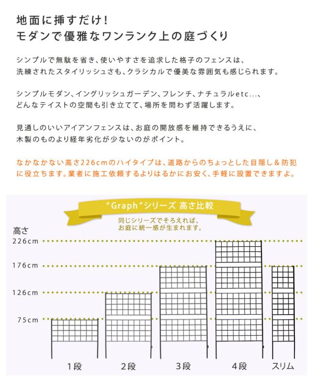 地面に刺すだけ ガーデンフェンス 高さ226 ハイタイプ 単品 【送料無料】 アイアンフェンス 自立 トレリス ホワイト 白 ブラック 黒 エクステリア シンプル 植物 支柱 ラティス_2
