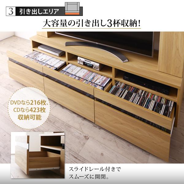テレビ周りに収納力 55型対応 ハイタイプテレビ台 送料無料 ハイタイプ 