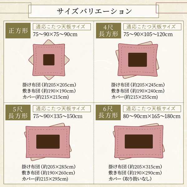 可愛い和風のうさぎ柄 こたつ布団カバー 単品 正方形 80 80cm 天板対応 送料無料 大判 おしゃれ 215 215 和柄 和風 かわいいの通販はau Pay マーケット Houseboat