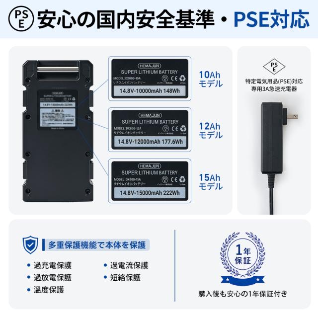 電動リール バッテリー HEMAJUN DX800 電動リール用 14.8V 10Ah ダイワ
