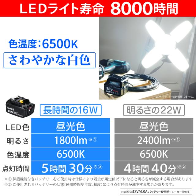 HEMAJUN 投光器 led 充電式 折りたたみ投光器 マキタ バッテリーと互換性あり 16W 1800lmと22W 2400lmの2仕様選択可 12V-18V対応 作業灯 ライト 充電式 スイッチ付 屋外 昼光色6500K 18V 照明 クリップライト USBボート2個_3