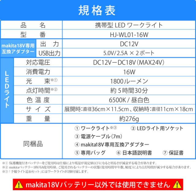 HEMAJUN 投光器 led 充電式 折りたたみ投光器 マキタ バッテリーと互換性あり 16W 1800lmと22W 2400lmの2仕様選択可 12V-18V対応 作業灯 ライト 充電式 スイッチ付 屋外 昼光色6500K 18V 照明 クリップライト USBボート2個_8