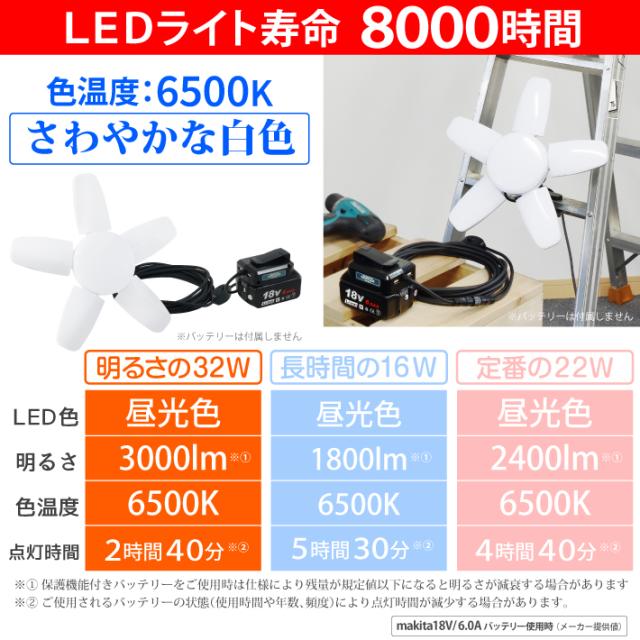 HEMAJUN 投光器 led 充電式 折りたたみ投光器 マキタ バッテリー