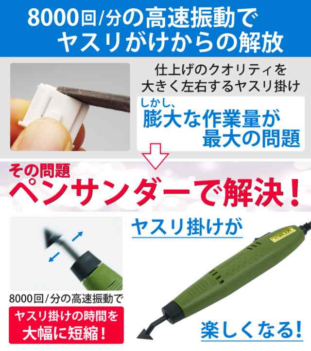 プロクソンペンサンダー 先端8種 ヤスリ4種 パワーコントローラー