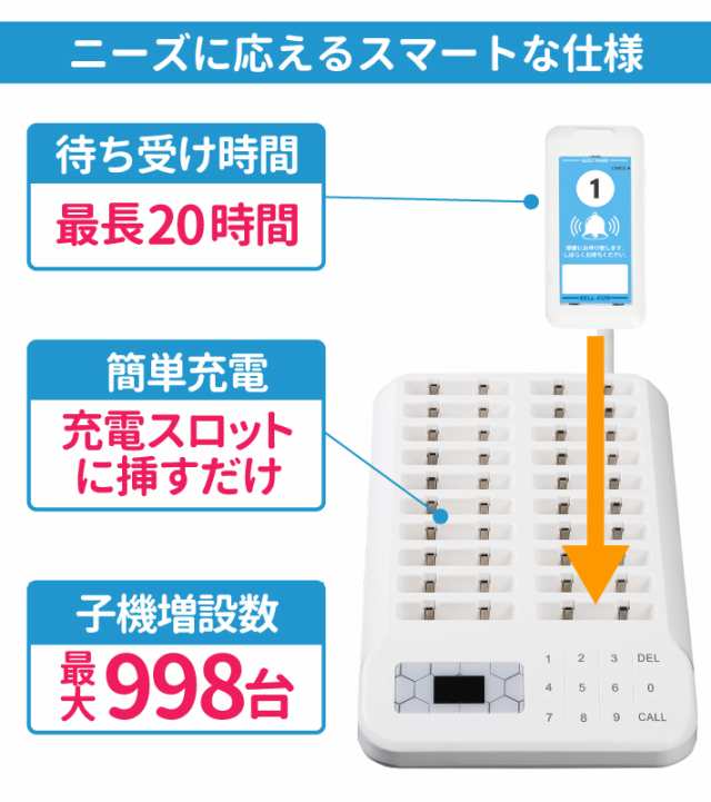 電波法適合】ゲストページャー 呼び出しベル 受信機 20台セット 呼び出し機 コールベル ゲストレシーバー フードコート 飲食店の通販はau PAY  マーケット ビッグハート au PAY マーケット－通販サイト