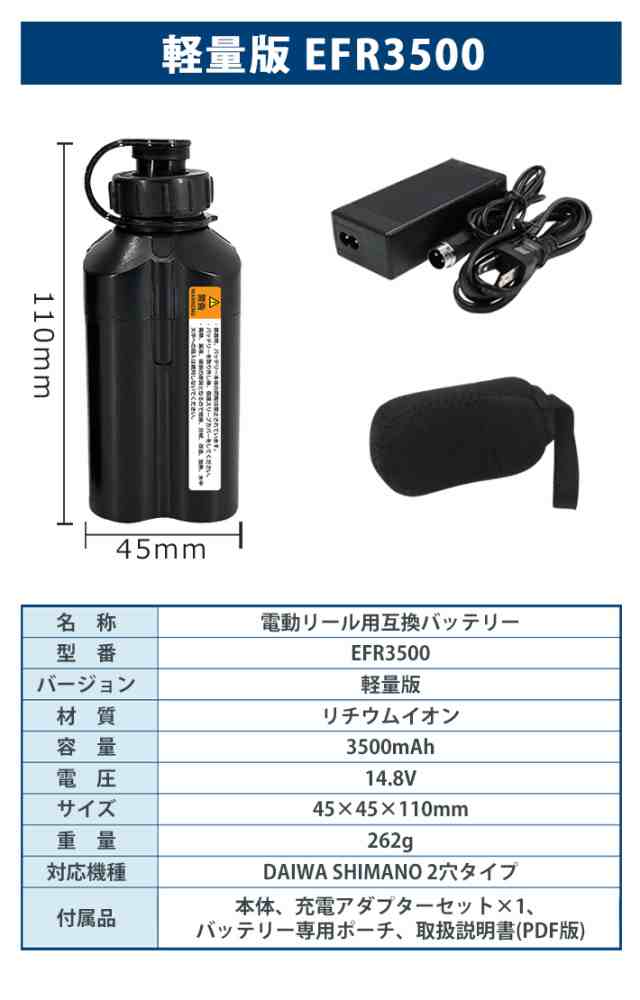 Rt 102 02 送料無料 ダイワ シマノ 電動リール用 電動ジギング用 互換バッテリー 充電器 ホルダー セット 14 8v 3500mah Daiwa Sの通販はau Pay マーケット ビッグハート