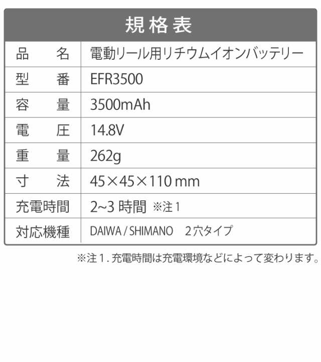 Tkh 102 05 送料無料 ダイワ シマノ 電動リール用 電動ジギング用 互換バッテリー ホルダー 14 8v 3500mah Daiwa Shimano 船釣の通販はau Pay マーケット ビッグハート