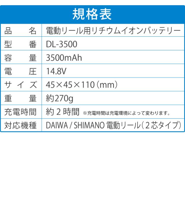 Tkh 102 05 送料無料 ダイワ シマノ 電動リール用 電動ジギング用 互換バッテリー ホルダー 14 8v 3500mah Daiwa Shimano 船釣の通販はau Pay マーケット ビッグハート Tkh 102 05 送料無料 ダイワ シマノ 電動リール用 電動ジギング用 互換バッテリー ホルダー 14 8v 3500mah Daiwa Shimano 船釣の通販はau Pay マーケット ビッグハート