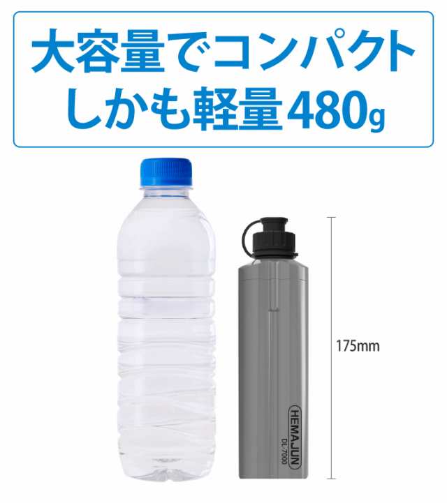 TKH)102-06 【送料無料】ダイワ シマノ 電動リール バッテリー 大容量版 7000mAh DAIWA SHIMANO 2芯 電動リール 釣り  船釣り フィの通販はau PAY マーケット - ビッグハート | au PAY マーケット－通販サイト