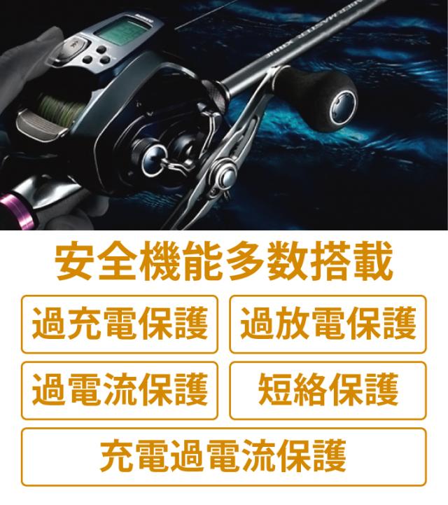 RYOBI リョービ SHIMANO シマノ スピニングリール多数 RYOBI リョービ SHIMANO シマノ スピニングリール多数