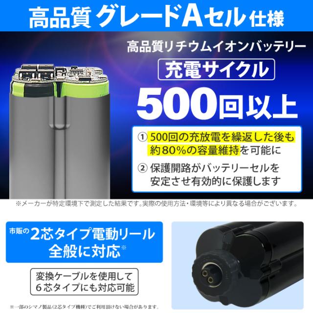 1年保証】【公式】HEMAJUN（ヘマジュン）電動リール用バッテリー 単品
