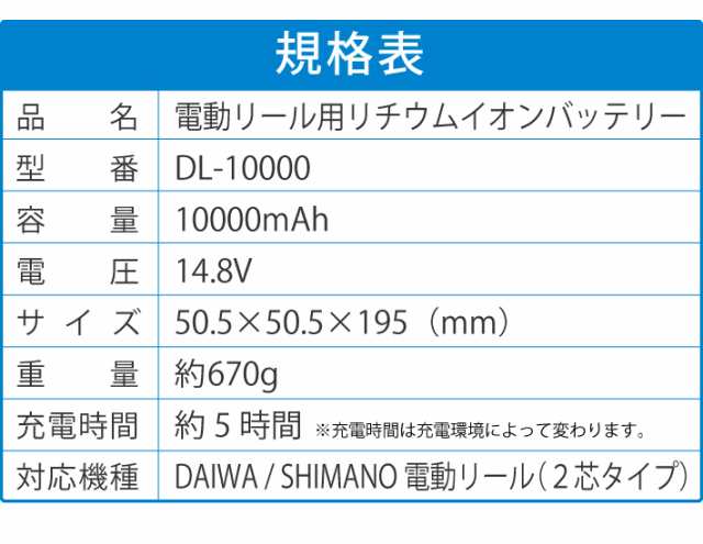 未使用 MEMAJUN 電動リール 2芯タイプ 専用バッテリー 10000mAh - その他