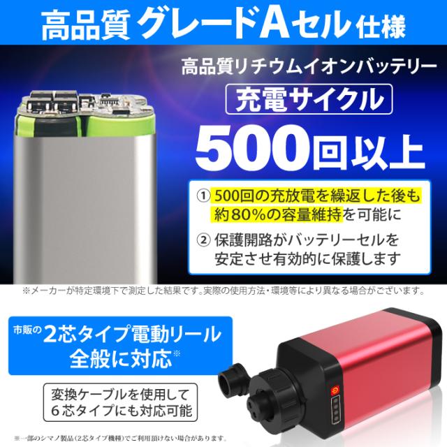 DRESS 電動リール用防水バッテリー ボルトコア20000 20800mAh
