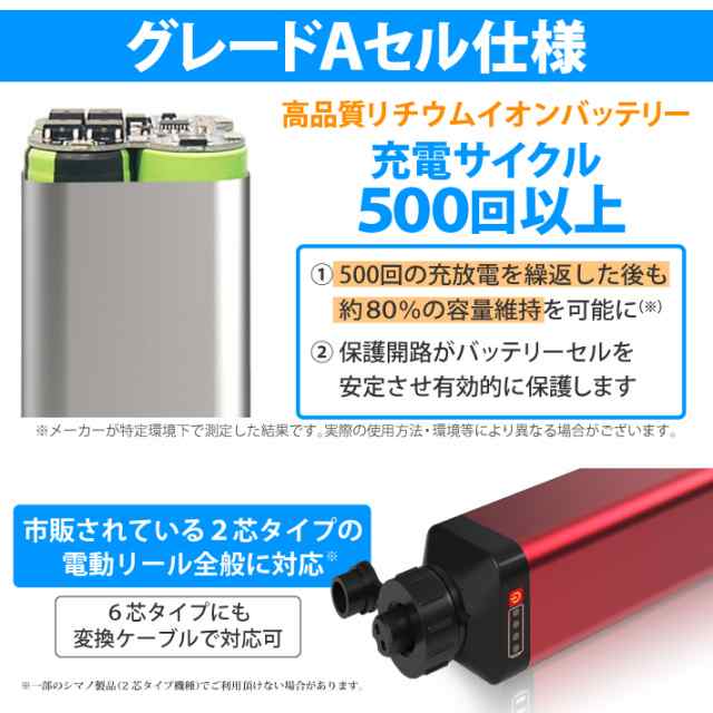 公式】HEMAJUN (ヘマジュン) 電動リールバッテリー 単品 14.8V 10000mAh DAIWA SHIMANOと互換性あり 電動リール  バッテリー 電量残量機能付き LED ライト付き 電動リール 船釣り 落とし込み 大容量 電動ジギング用 バッテリーの通販はau PAY マーケット  - ビッグハート ...