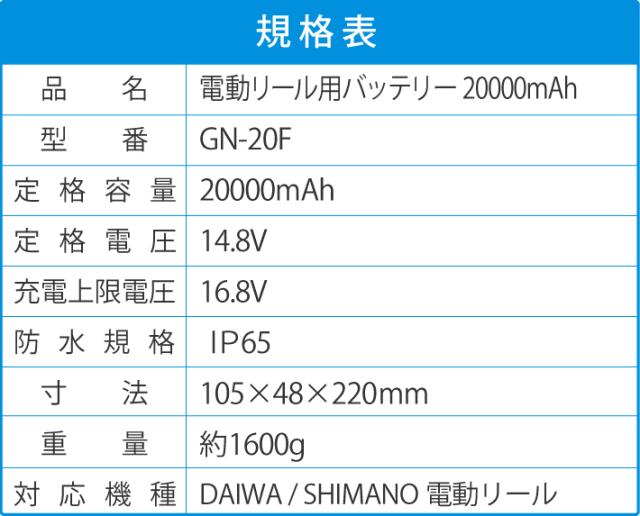 【1年保証】【公式】HEMAJUN（ヘマジュン）電動リールバッテリー 単品 14.8V 20000mAh  DAIWA SHIMANOと互換性あり 電動リール バッテリー 電量残量機能付き LED ライト付き 電動リール 船釣り 落とし込み 大容量 電動ジギング用 バッテリー