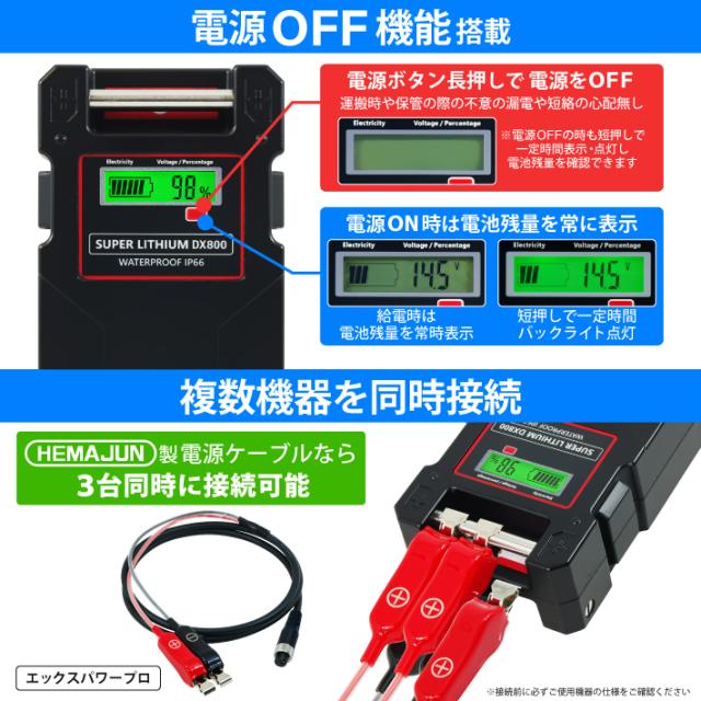 【1年保証】【公式】HEMAJUN（ヘマジュン）電動リール用バッテリー DX800 14.8V 10000mAh ダイワ、シマノ製電動リール用  防水IP66 BMS 保護機能 5.0A急速充電器 シリコン製カバー付