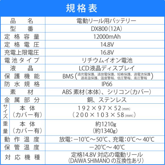 【1年保証】【公式】HEMAJUN（ヘマジュン）電動リール用バッテリー DX800 14.8V 12000mAh ダイワ、シマノ製電動リール用  防水IP66 BMS 保護機能 5.0A急速充電器 シリコン製カバー付