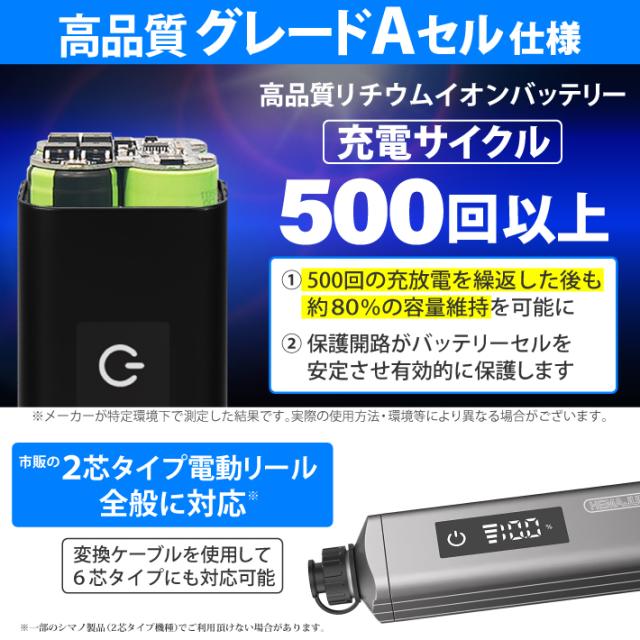 【1年保証】【公式】HEMAJUN (ヘマジュン) 電動リール用バッテリー 10000mAh 14.8V 充電器 ケーブル ポーチ付 DX10 ダイワ/シマノと互換性あり 電池残量機能付き