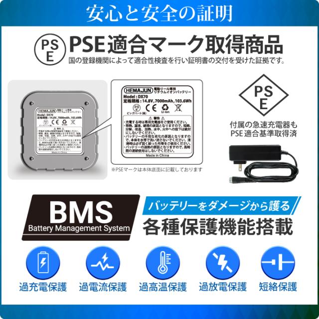【1年保証】【公式】HEMAJUN (ヘマジュン) 電動リール用バッテリー 7000mAh 14.8V 充電器 ポーチ付 DX70 ダイワ/シマノと互換性あり 電池残量機能付き