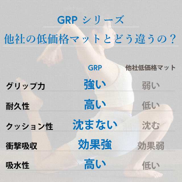 マンドゥカ GRP adapt ヨガマット (5mm) ／Manduka ホットヨガ