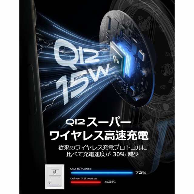 Qi2対応 ワイヤレス 充電ホルダー カーチャージャー付属 LISEN クリップと粘着兼用 magsafe メタルフック スマホスタンド マグセーフ レビュー 特典あり 新入荷【 スマホ アクセサリー 車載ホルダー 高温対策 カーチャージャー 急速充電 送風口 回転 スマホホルダー 】