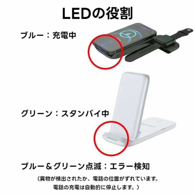 ワイヤレス充電器 折り畳み式 ポータブル Qi QC対応 最大15W 3IN1 C89【急速充電 スマホ LED ウオッチ イヤホン TWS  iphone アンドロイドの通販はau PAY マーケット えむはーとドットコム au PAY マーケット－通販サイト