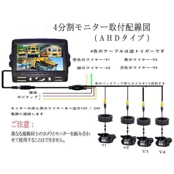 全国送料無料 AHD バック カメラ 4台セット バス トラック 重機 ドライブレコーダー SDカード録画 12/24V 7インチ 遮光4分割り モニター