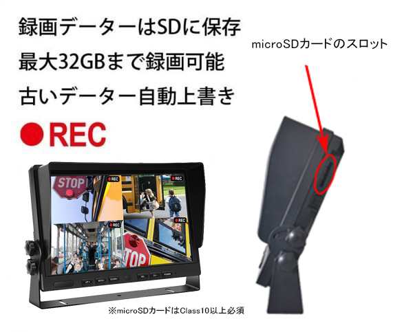 ドライブレコーダー バックカメラ 2台 10.1インチ モニター 無線 24V-