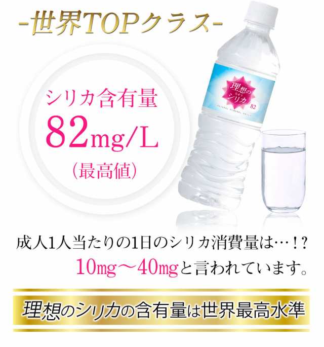 シリカ水 500ml 48本 高濃度シリカ水 理想のシリカ ミネラルウォーター ケイ素水 天然水 シリカウォーター まとめ買い 水 軟水 鳥取県産 の通販はau Pay マーケット レモンの木