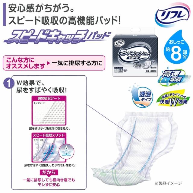 リフレ 大人用 紙 おむつ パッド スピードキャッチパッド
