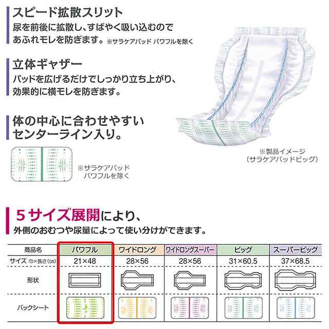 リフレ 大人用 紙 おむつ パッド パッド サラケアパッド パワフル 30枚×8袋 ケース販売 紙パンツ 大人 紙おむつ 大人用 介護用品 病院・