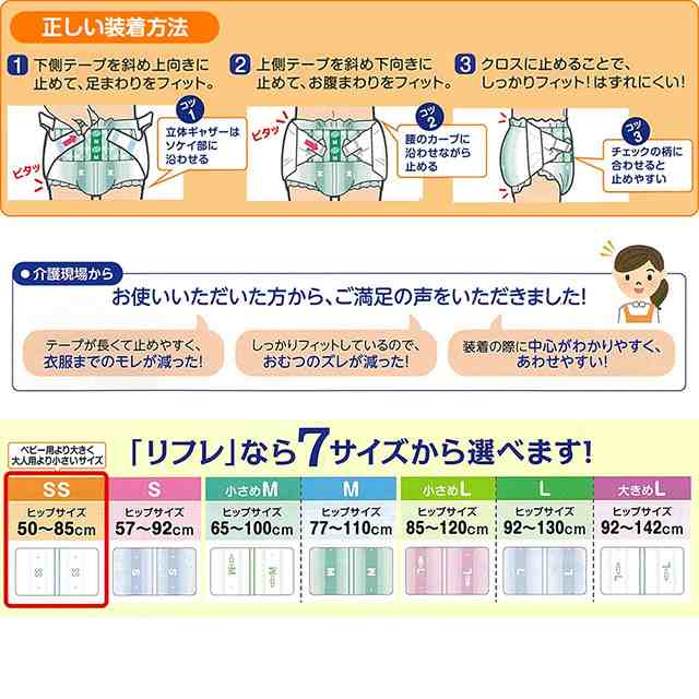 リフレ 紙 おむつ テープ 簡単テープ止めタイプ 横モレ防止 SSサイズ